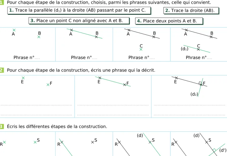 Figure 1 Figure 2 Figure 3