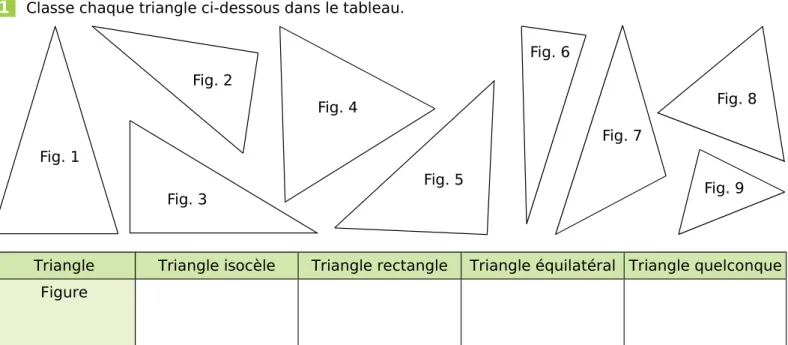 Fig. 1 Fig. 2 Fig. 3