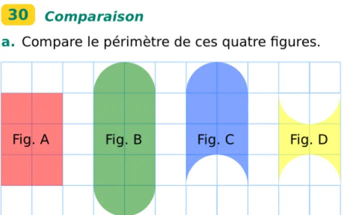 Fig. A Fig. B Fig. C Fig. D