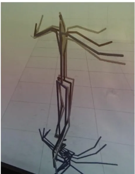 Figure  7.  Feedback  Mix.  De gauche  à  droite :  Angle  Poignet-Raquette,  Position  Appui  et  Raquette  à  l’impact,  Angle Coude