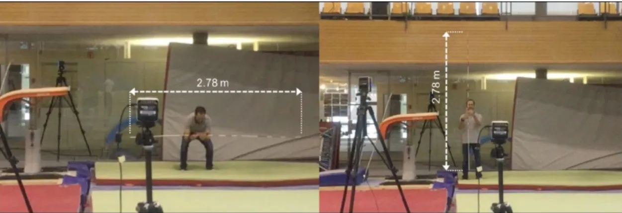 Figure 1. 2D calibration: calibration of measuring range by definition of reference height and width  with the calibration rod (2.78 m) in the 2D-video software Dartfish (Dartfish SA, Fribourg, CH)