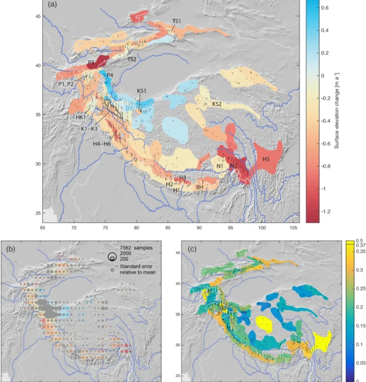 Figure 2. The 2003–2008 glacier elevation change rates for (a) manually delineated zones and (b) overlapping 2 ◦ × 2 ◦ degree grid cells with 1 ◦ spacing