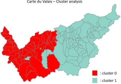 Figure 6 Représentation des communes valaisannes avec une couleur associée à leur cluster 