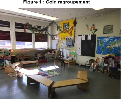 Figure 1 : Coin regroupement 