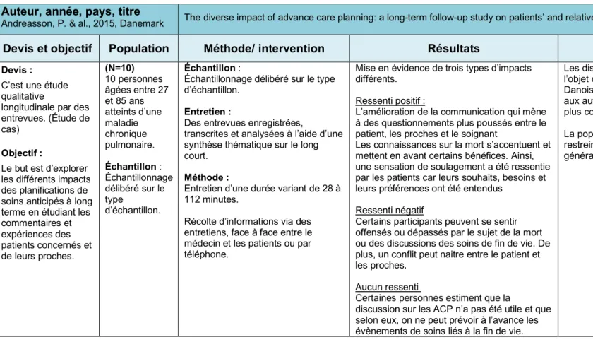 Tableau 3 Cinq tableaux analytiques  Tableau 3.1 
