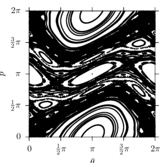 Fig. 1. Time evolution of two different phase tra- tra-jectories.