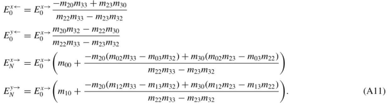 TABLE II. Fresnel coefficients calculated with the refractive indices convention of Table I for light propagating in the forward