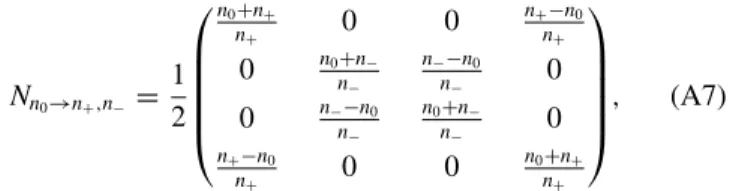 FIG. 10. Direction of propagation of the light electromagnetic fields E in front (1) and behind (2) any optical system (dielectrics, interface,...).