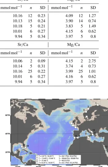 Figure 1. Map of sampling locations. Locations are grouped in four areas with similar physical parameters