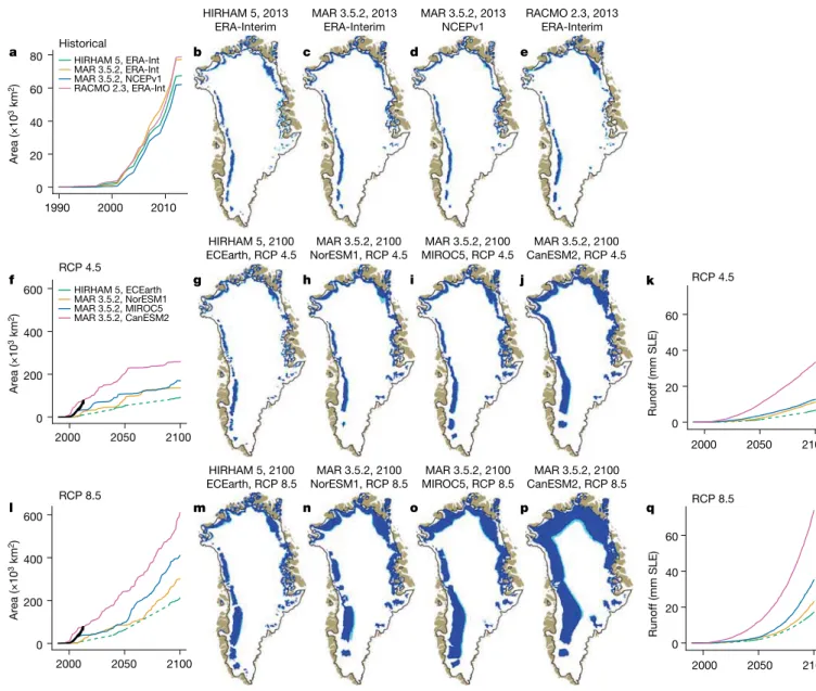 Fig. 3 | Ice-slab growth and runoff computed by outputs from RCMs. 