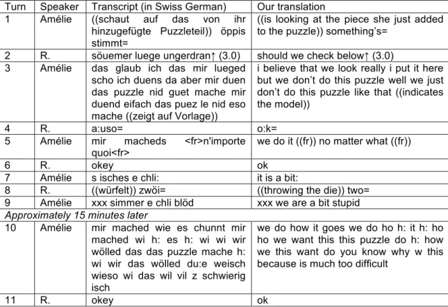 Table 1. Discussion between Amélie (5:8 years) and the researcher (R.)  Turn  Speaker  Transcript (in Swiss German)  Our translation  1  Amélie  ((schaut  auf  das  von  ihr 