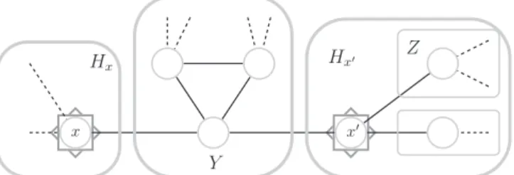 Fig. 3. Example for deﬁnitions: decomposition into competitive zones and hinterlands.