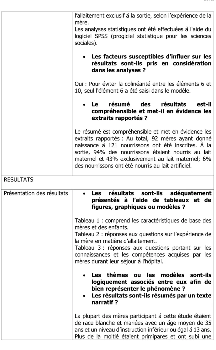 Tableau 1 : comprend les caractéristiques de base des  mères et des enfants.  