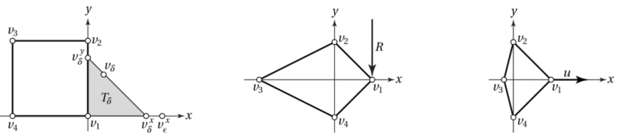 Figure 8: Notation used in Examples 1, 2, and 3.