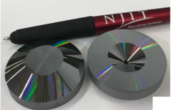 FIG. S1. A photo of the double axicon. 