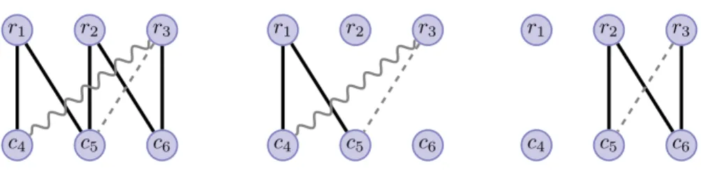 Figure 2. A coordinatizing circuit is short-circuited as in the proof of Lemma 3.5. The edges in P 2 ∗ are shown in black