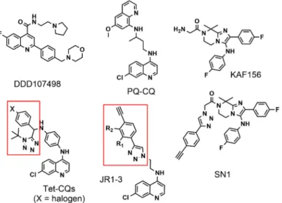 Figure 1. Molecular structures of antimalarial drugs mentioned in the introduction. JR1-3 and SN1 are the molecules designed for this study (vide infra for details)