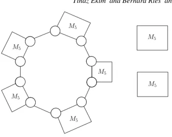 Fig. 1: The graph G 3,5 .