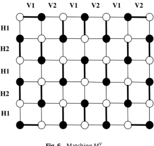 Fig. 6. Matching M H V 1 .