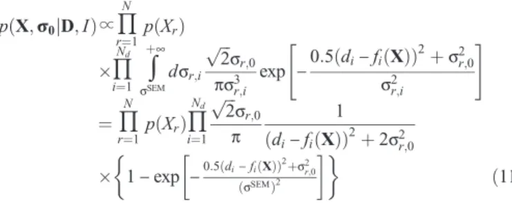 Fig. S1. Effect of prior accuracy on the error of the metainference method.