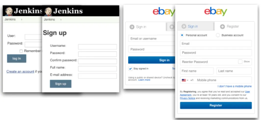 Figure 4.1. Sign in and Sign up in Jenkins and Ebay