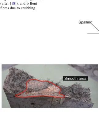 Fig. 13 a Snubbing of fibre (after [18]), and b Bent fibres due to snubbing