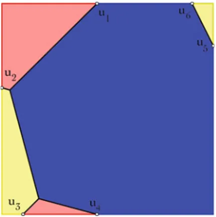 Fig. 4 A non trivial Steiner forest with a partition E = ( E 1 , E 2 ) with E 1 = { u 1 , 