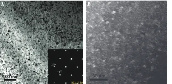 Fig. 6: A – TEM bright-field image with SAD pattern of fcc [011] zone axis of the sample PdFeCoNi (1100°C, 1 week); B – HAADF STEM image  off zone axis of the sample PdFeCoNi (1100°C, 1 week).