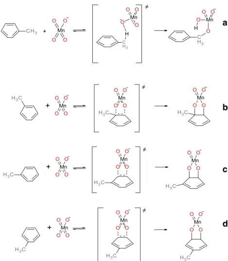 Fig. 1 Possible reactions of toluene and with permanganate anion at positions: a C m , b C 1 -C 2 , c C 2 -C 3 , d C 3 -C 4