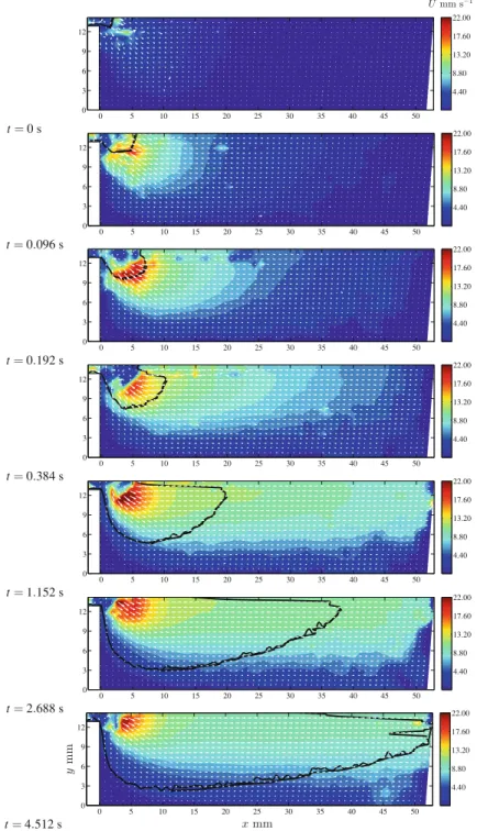 Fig. 6 Development of absolute velocity field, calculated by PIV, for run 700R. Measurements in mm s −1 