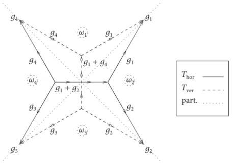 Figure 4. Solution for the mass-minimization problem.