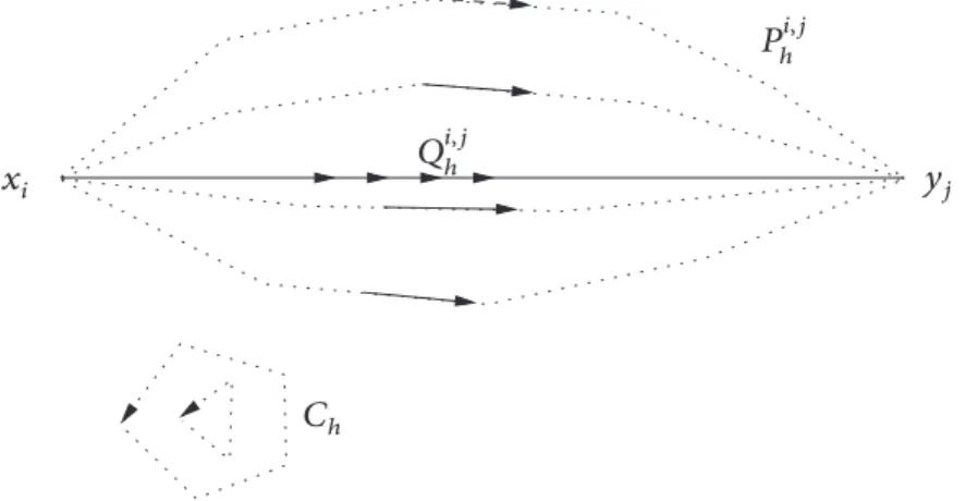 Figure 7. Replacement with a segment.