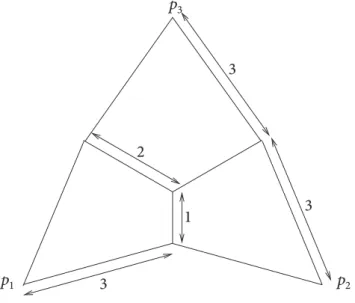 Figure 8. Metric space in Example 4.5.