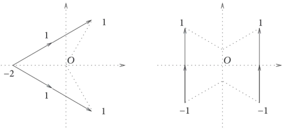 Figure 2. Solutions for the mass-minimization problems among polyhedral chains with integer coefficients.