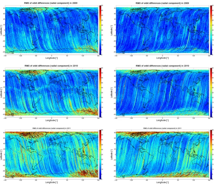 Fig. 6 RMS (mm) of radial differences between reduced-dynamic and kinematic PSO in a geographical distribution separated in ascending and descending passes for 2009, 2010, and 2011