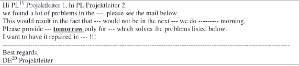 Abbildung 4: Anonymisierte 21 E-Mail vom globalen deutschen Projektleiter an die lokalen polnischen Projektleiter.