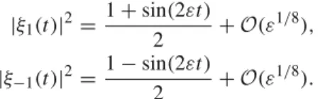 Fig. 5 Nonlinear Schrödinger problem (28) with ε = 10 −4 on the time interval ( 0 , 2 πε −1 ) 