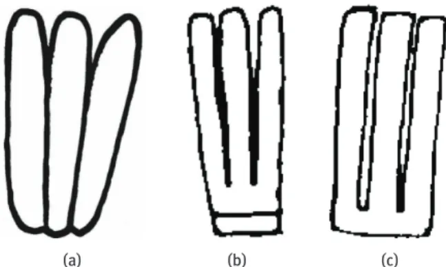 Abb. 2: (a) Das Zeichen der Silberschale nach Giusfredi (2013) 673. (b) Das Zeichen dominus in  der Inschrift Karkemiš A1b, Z