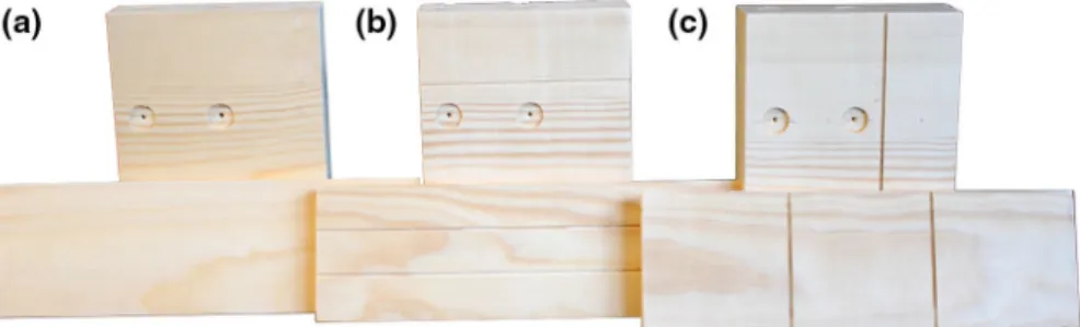 Fig. 1 Spruce samples prepared for the experimental investigations on gas pressure measurements (behind) and temperature and shear strength distribution (front) with different surface conditions: without (a), with longitudinal (b) and with perpendicular (c