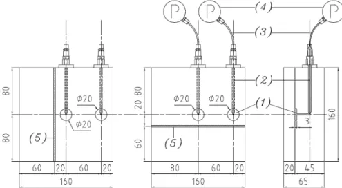 Fig. 2 Test set-up for gas pressure measurements, indicating the void (1), metal tube (2), elastic pipe (3) and the pressure sensor (4) as well as the position of the gas evacuation channels (5)