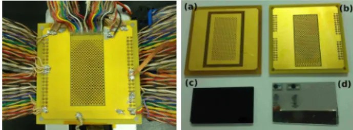 Fig. 5. Oscilloscope screen-shot displaying an expanded time view of the signal induced by two avalanches on the top (Ch1), middle (Ch3) and bottom (Ch4) layers of the detector readout strips, respectively.