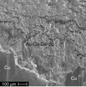 Fig. 14 XRD pattern of a fracture surface of a Ni/Au-15Ge-17Sb/