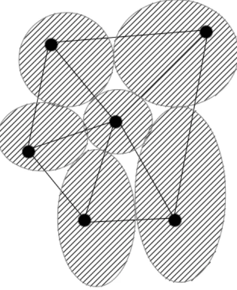 Fig. 1 An extremely simple 2-dimensional