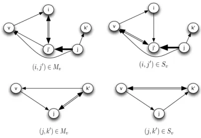 Fig. 4 Case (a)