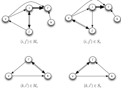 Fig. 5 Case (b)