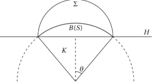 Fig. 3 Proof of Lemma 5