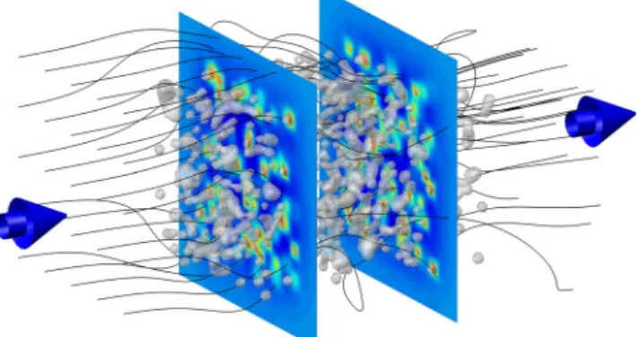 Fig. 6. Streamlines of a three-dimensional ﬂuid moving through a campylotic medium. The colors denote the Ricci scalar R  (blue and red for low and high values, respectively)