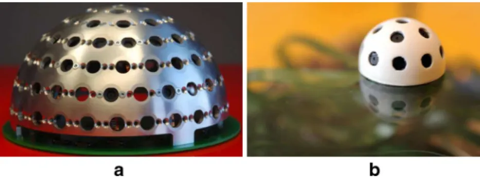 Figure 1 Side view of the fabricated Panoptic cameras with a hemispherical diameter of a 2r  = 129 mm with 104 camera positions and b 2 r  = 30 mm with 15 camera positions.