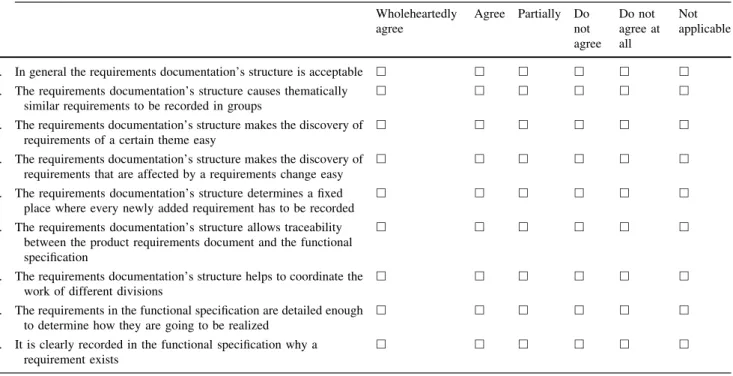 Table 5 Questionnaire on requirements engineering at Alpha
