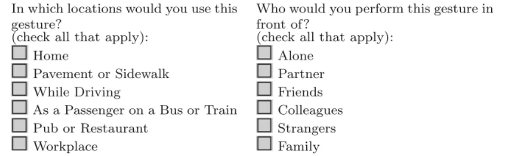 Fig. 9 Average percentage of gestures acceptability in different locations and in front of different people (error bars show one standard deviation)Table 7 Location and audiencechecklist